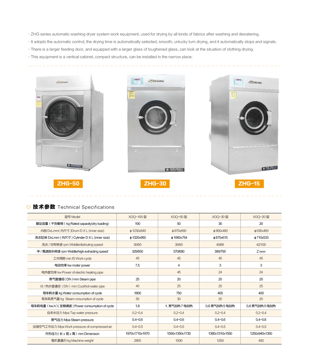 ���ɹ�ϴ�·�װ��