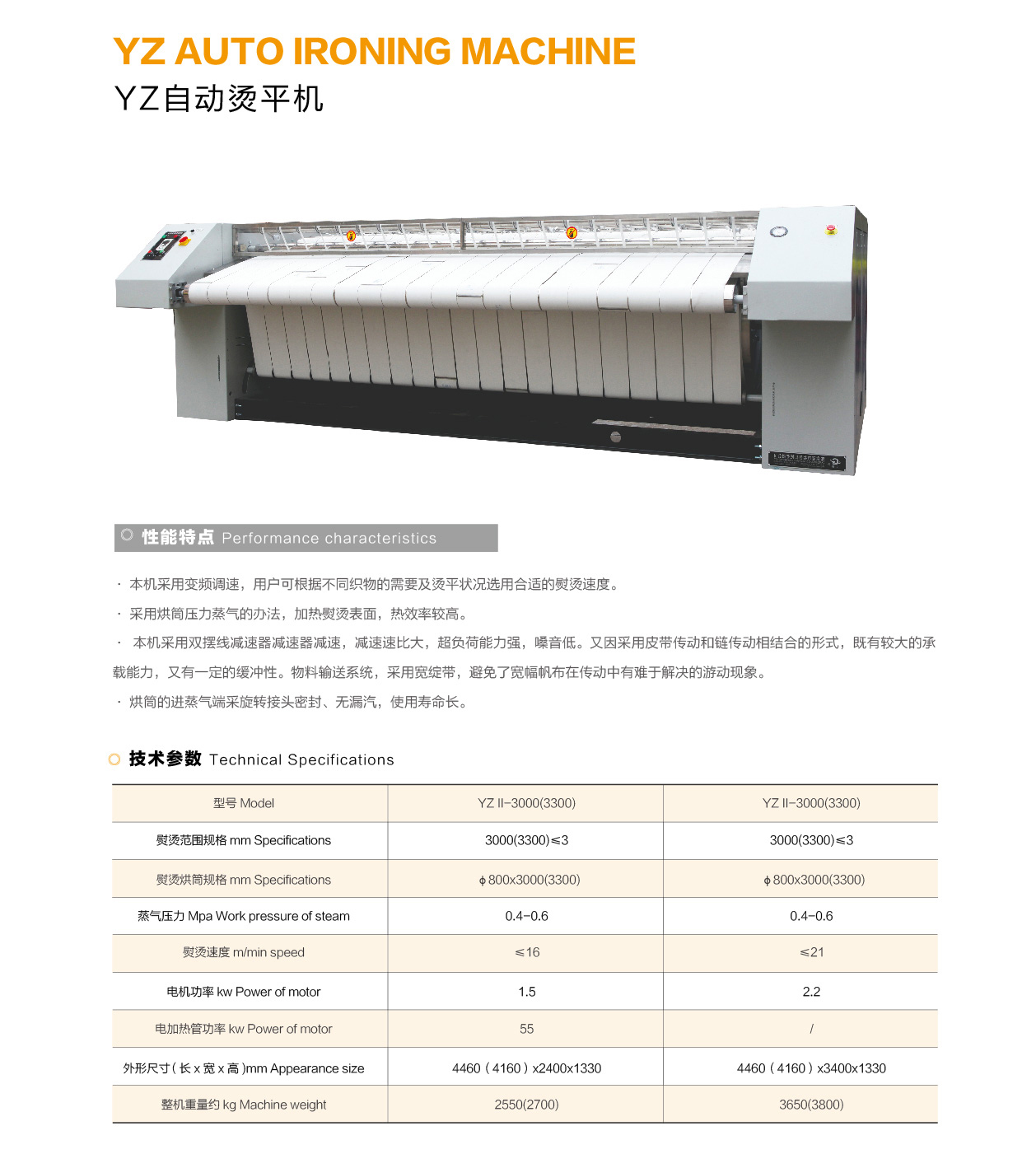 ���ɹ�ϴ�·�װ��